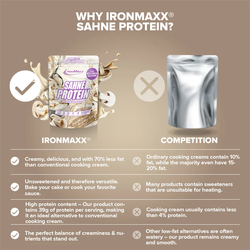 Sahne Protein (500g) - Champignon Rahm