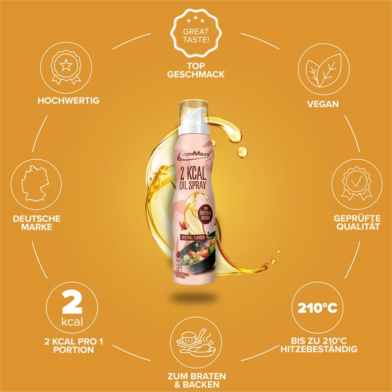 2 kcal Oil Spray (200ml) - Neutral