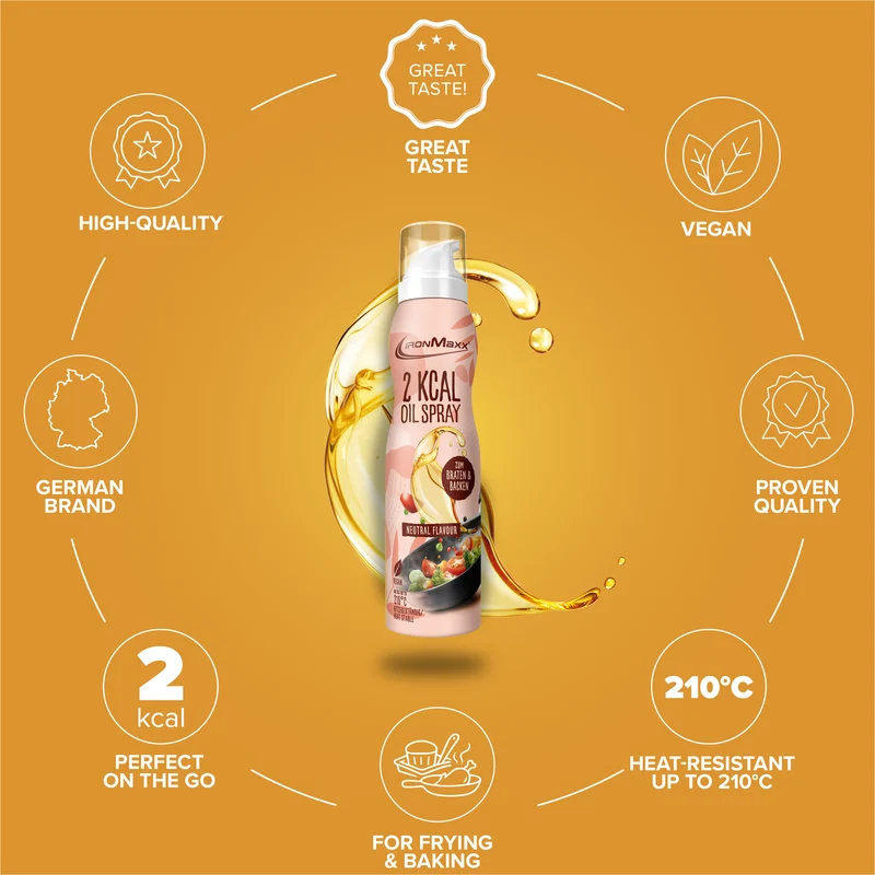 2 kcal Oil Spray (200ml) - Neutral
