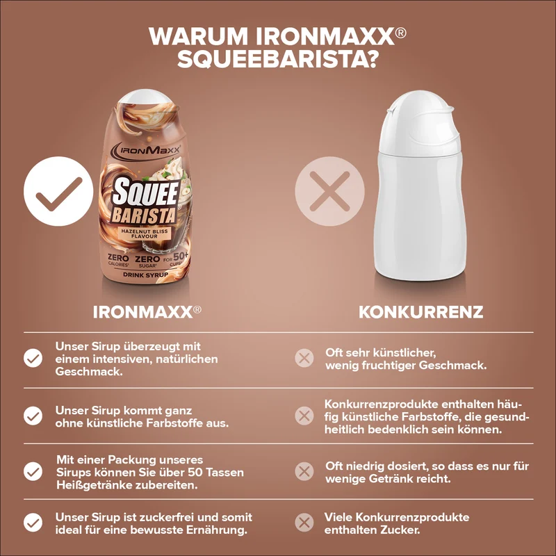 SqueeBarista (65ml) - Hazelnut Bliss