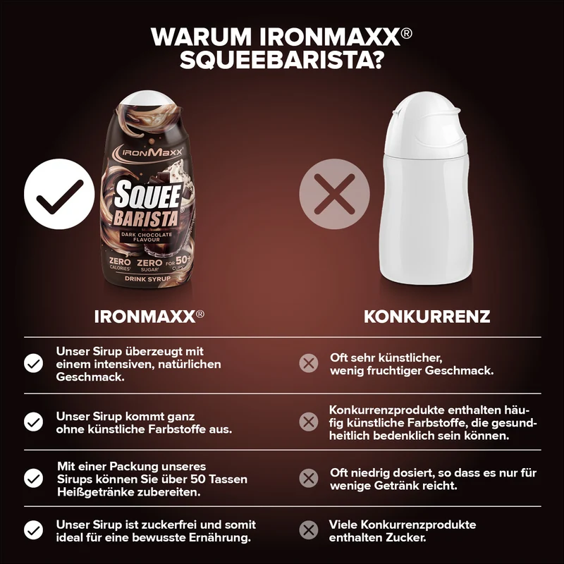 SqueeBarista (65ml) - Dark Chocolate