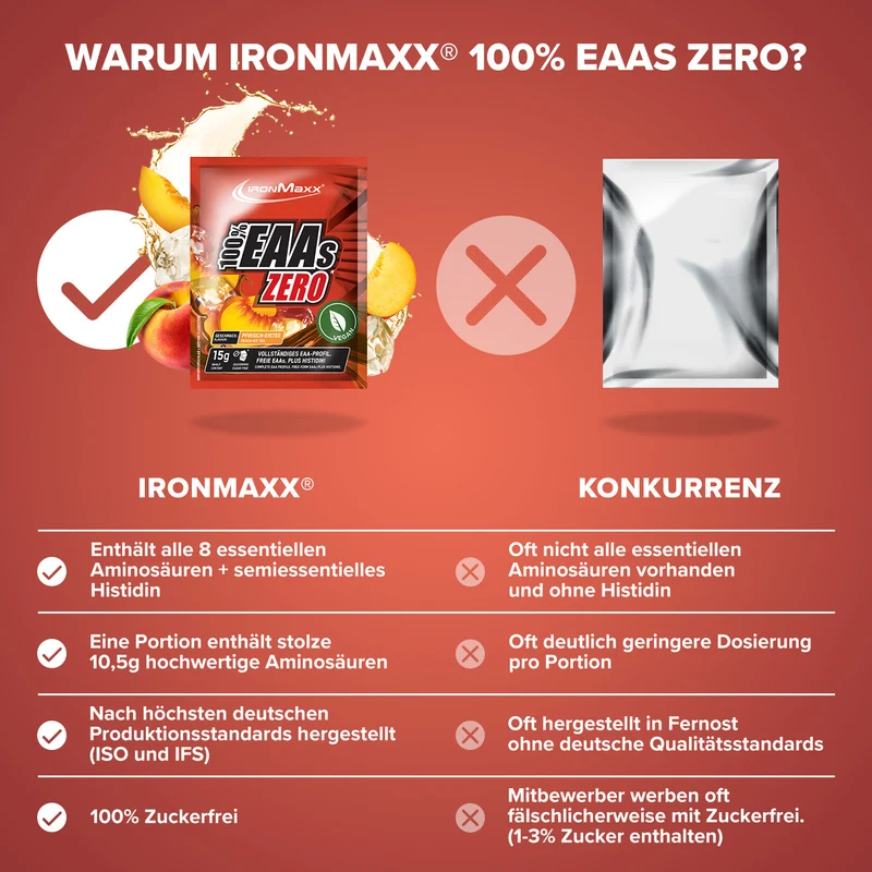 100% EAAs Zero (15g) - Peach Ice Tea