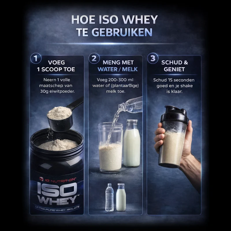 Iso-Molke