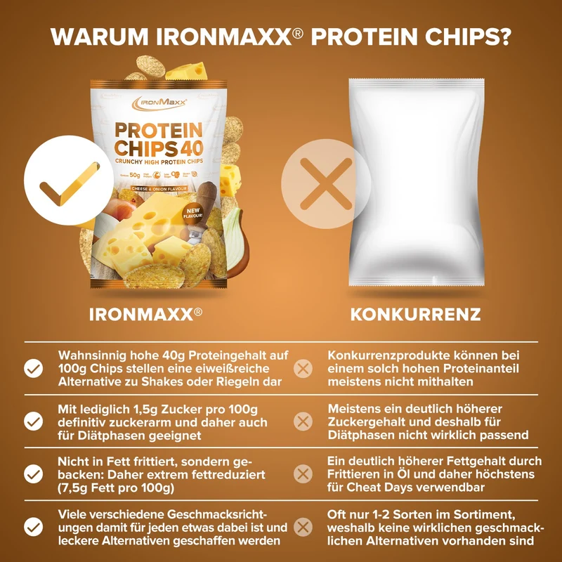 Protein Chips 40 (50g) - Cheese & Onion