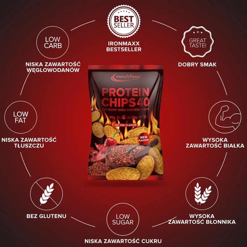 Protein Chips 40 (50g) - Hot Chili