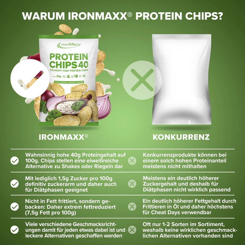 Protein Chips 40 (50g) - Sour Cream & Onion