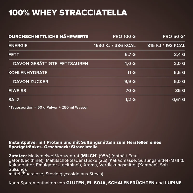 100% Whey Protein (500g) - Stracciatella