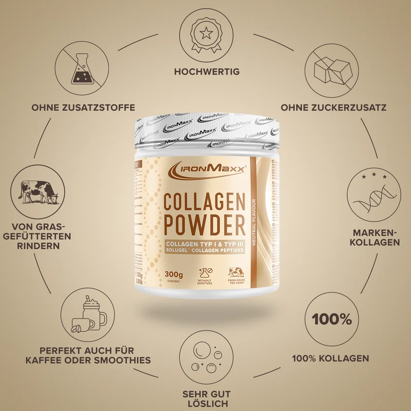 Collagen Powder (300g) - Neutral