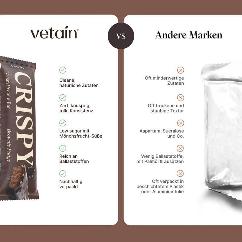 CRISPY veganer Proteinriegel - Brownie Fudge (12er Pack)