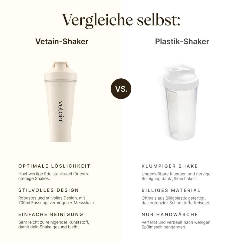 Vetain Shaker (600ml)