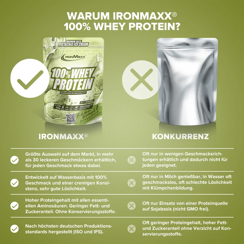 100% Whey Protein (500g) - Ice Cream Pistacchio