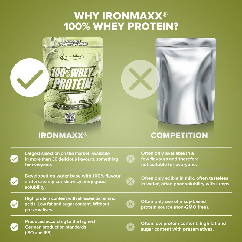 100% Whey Protein (500g) - Ice Cream Pistacchio