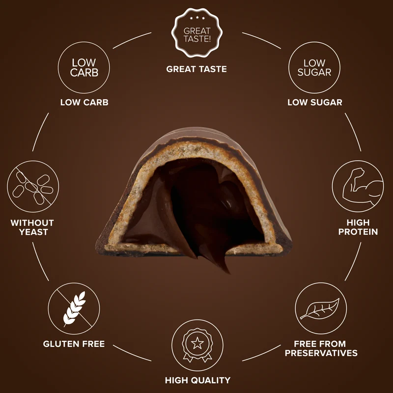 Proteino (12x30g) - Double Dark Chocolate