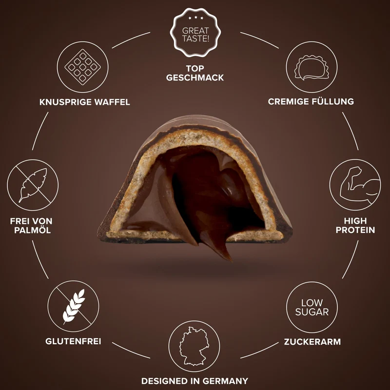 Proteino (12x30g) - Double Dark Chocolate