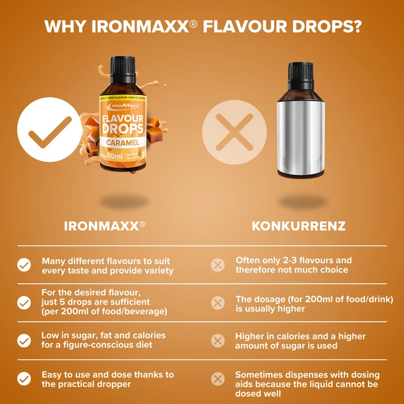 Flavour Drops (50ml) - Karamell