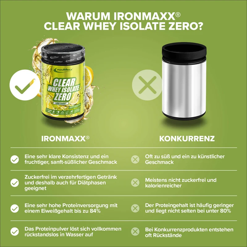 Clear Whey Isolate ZERO (400g) - "Less sweet" Lemon Ice Tea