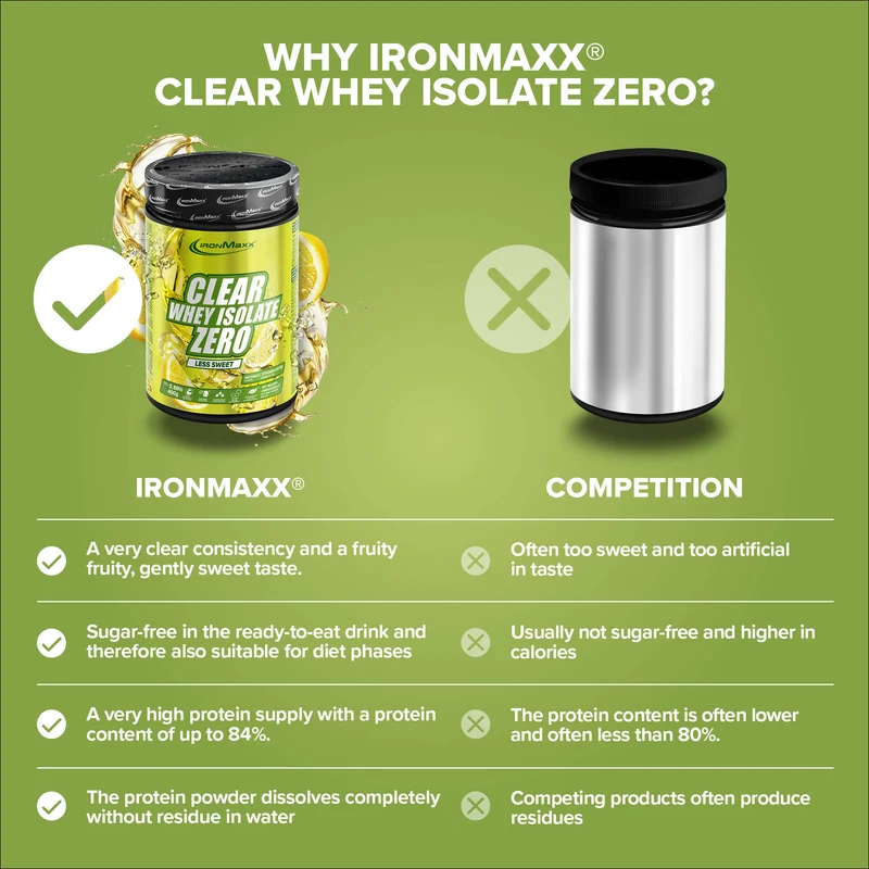 Clear Whey Isolate ZERO (400g) - "Less sweet" Lemon Ice Tea