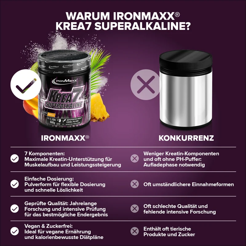 Krea7 Superalkaline Powder (500g) - Tropical