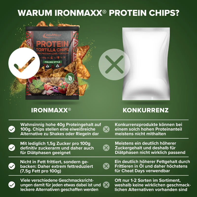 Protein Tortilla Chips 1.0 (60g) - Italian Style