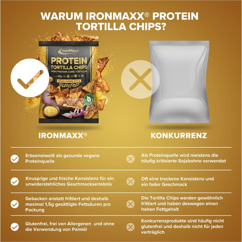 Protein Tortilla Chips 1.0 (60g) - Vegan Cheese Style