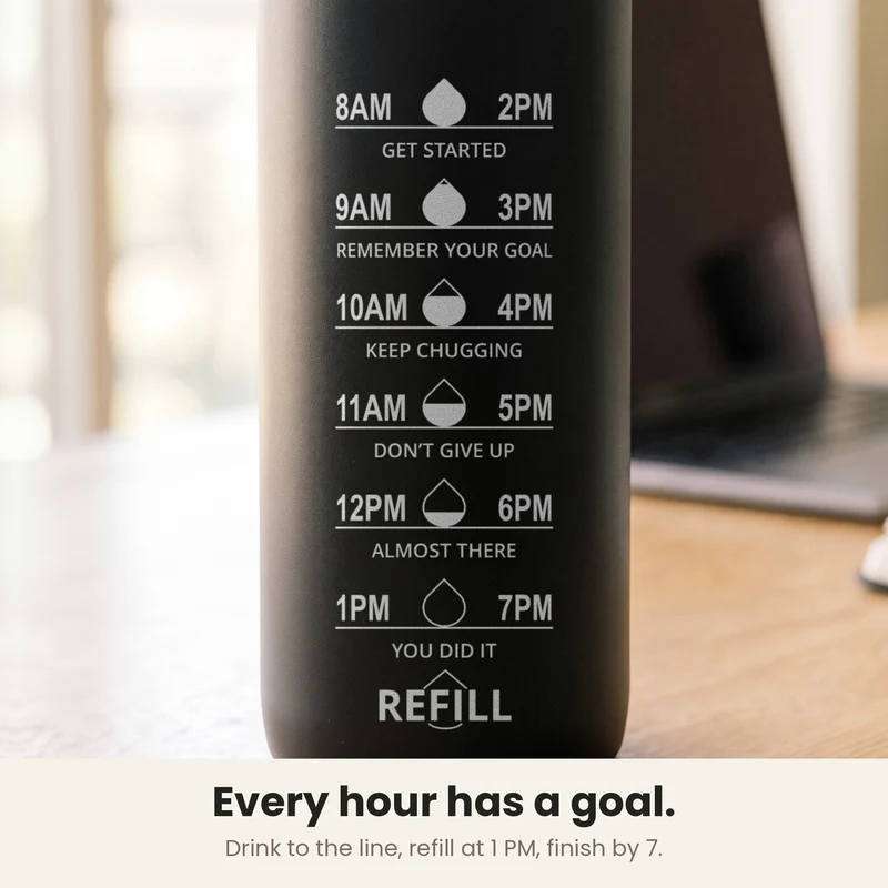 InstaCuppa Motivational Water Bottle 1 Litre with Time Markings, BPA-Free Sipper Bottle with Leak-Proof Sports Lid, Neoprene Sleeve, Shaker Ball and Cleaning Brush