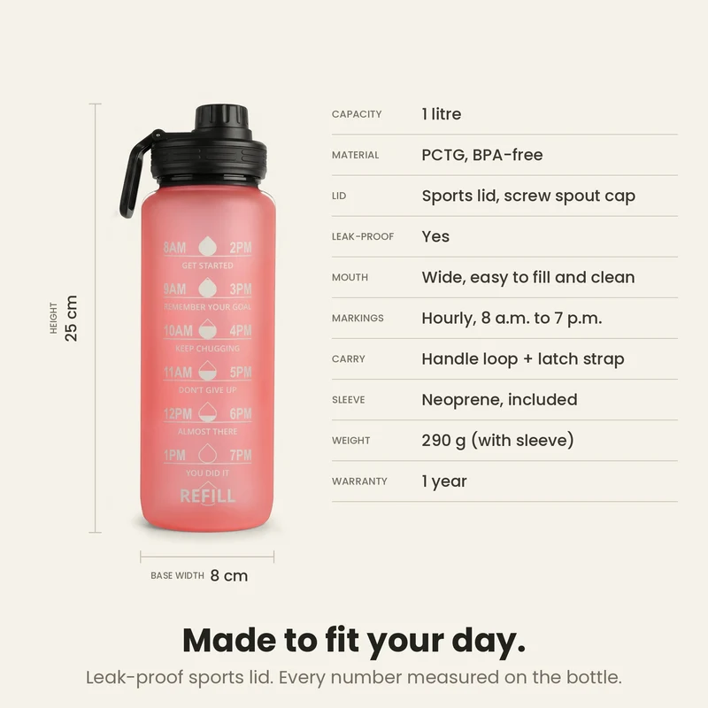 InstaCuppa Motivational Water Bottle 1 Litre with Time Markings, BPA-Free Sipper Bottle with Leak-Proof Sports Lid, Neoprene Sleeve, Shaker Ball and Cleaning Brush