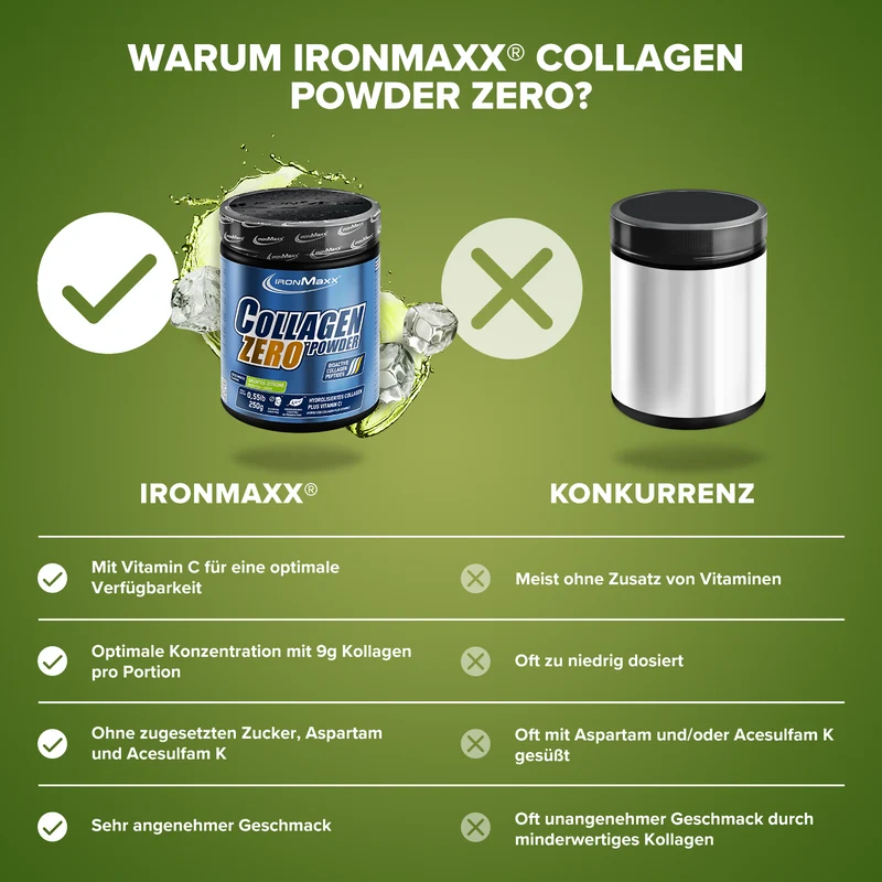 Collagen Powder Zero (250g) - Grüntee Zitrone