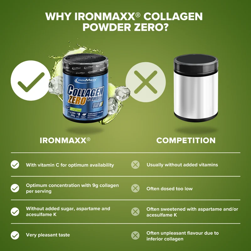 Collagen Powder Zero (250g) - Grüntee Zitrone