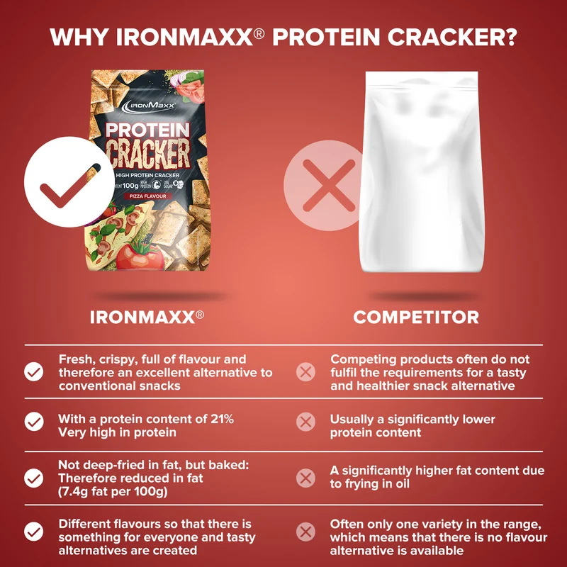 Protein Cracker (100g) - Pizza