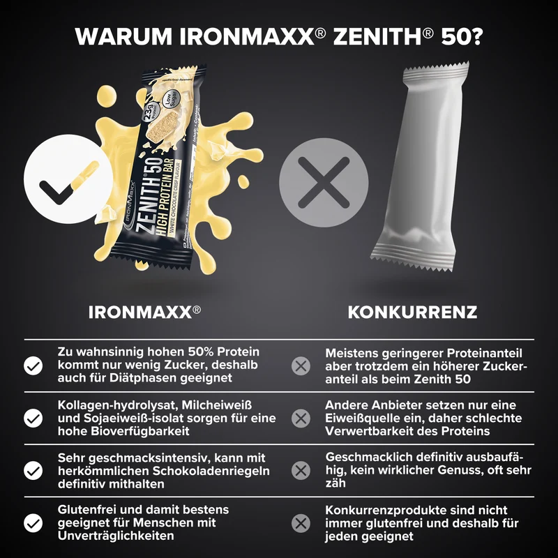 ZENITH® 50 Protein Riegel (45g) - White Chocolate Crisp