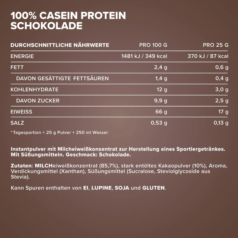 100% Casein Protein (750g) - Schokolade