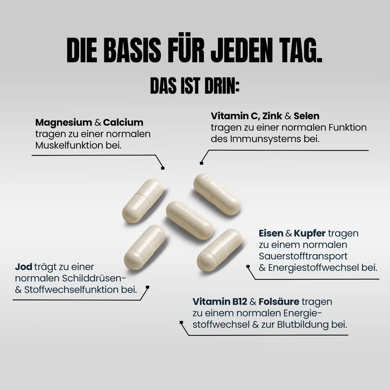 Vitamin & Mineralstoff Kapseln: Backup Pro