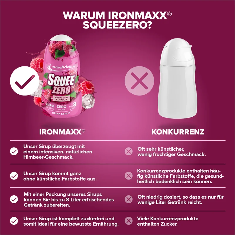 SqueeZero (65ml) - Raspberry