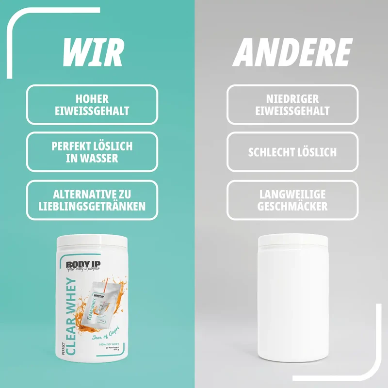 Perfect Clear Whey