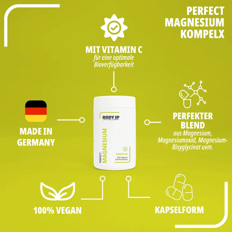 Perfect Magnesium Komplex