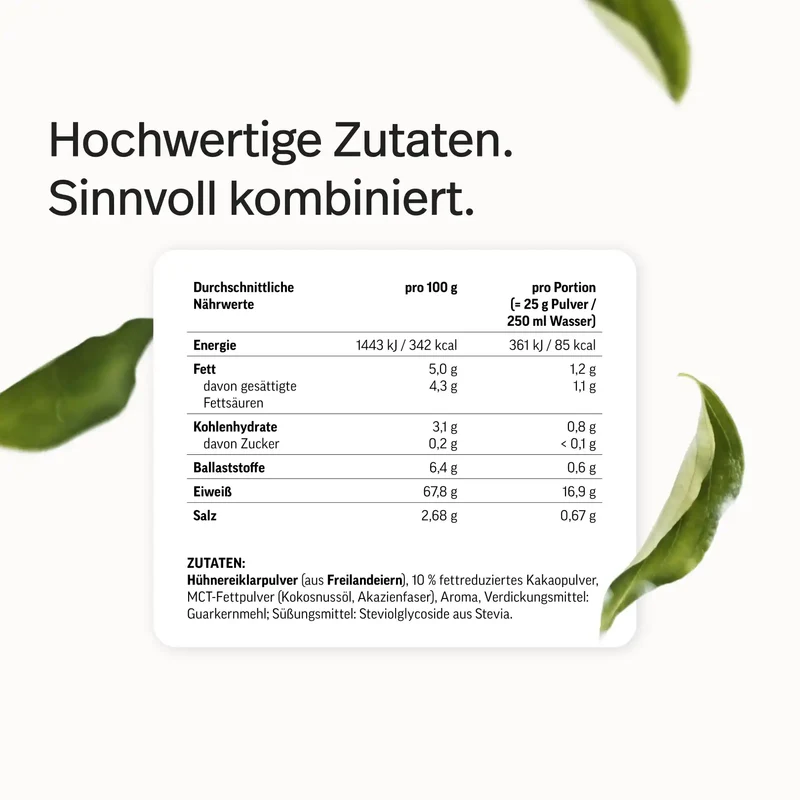 Ei-Protein Pulver aus Freilandhaltung