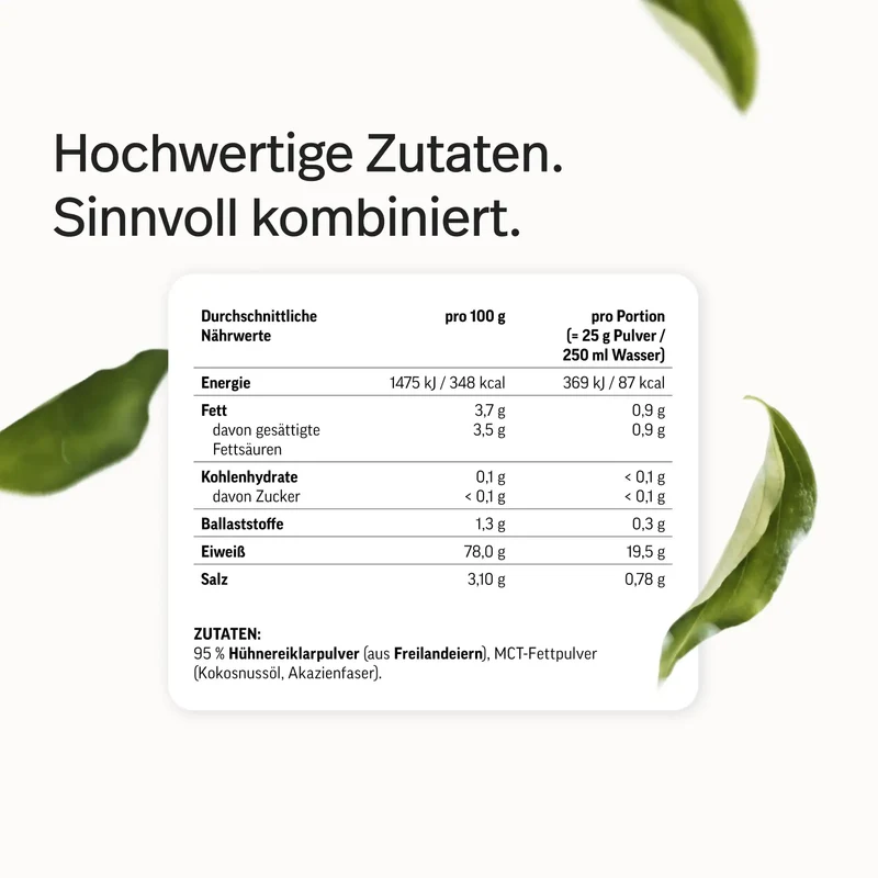 Ei-Protein Pulver aus Freilandhaltung
