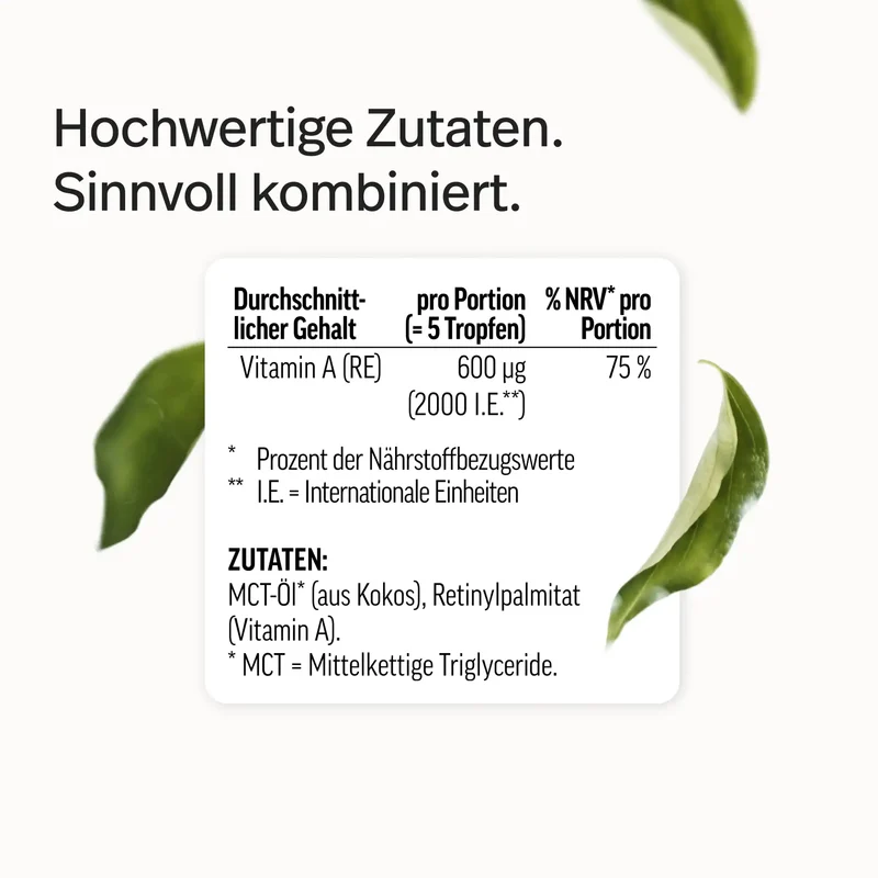 Vitamin A als reines Retinol