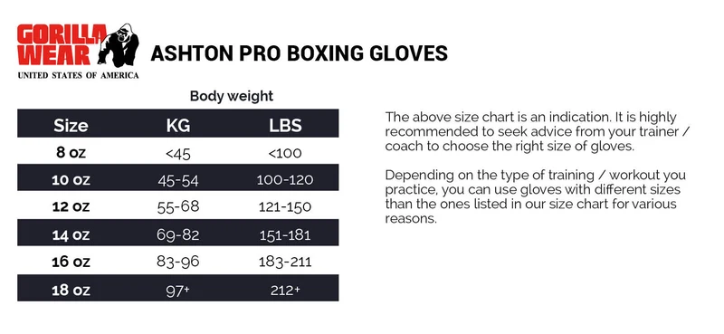 Gorilla Wear - Ashton Pro Boxhandschuhe