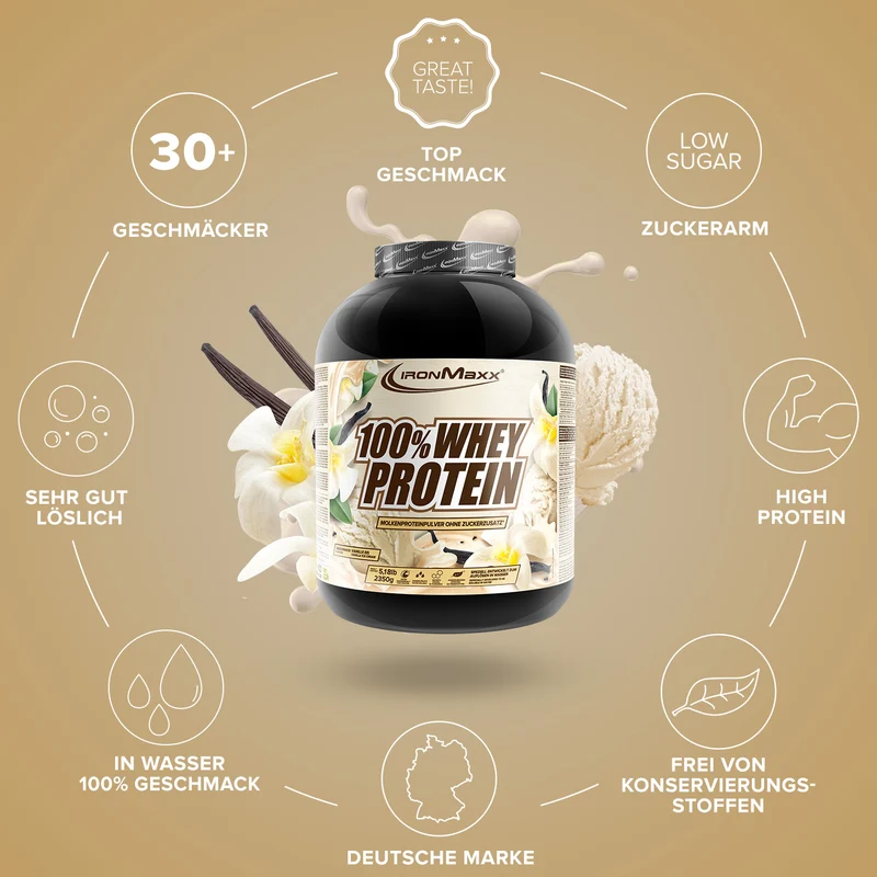 100% Whey Protein (2350g) - Vanilla Ice Cream