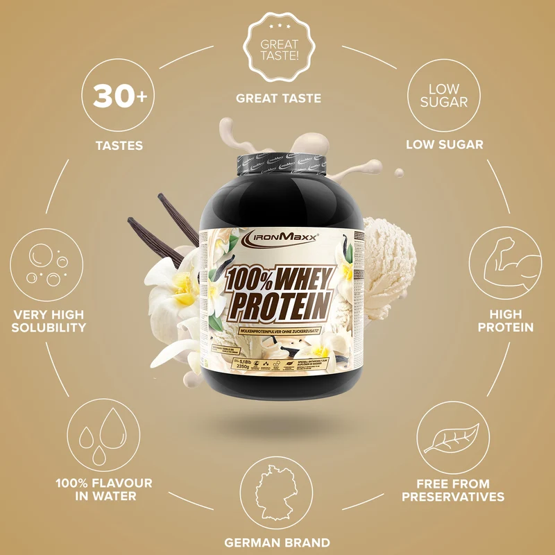 100% Whey Protein (2350g) - Vanilla Ice Cream