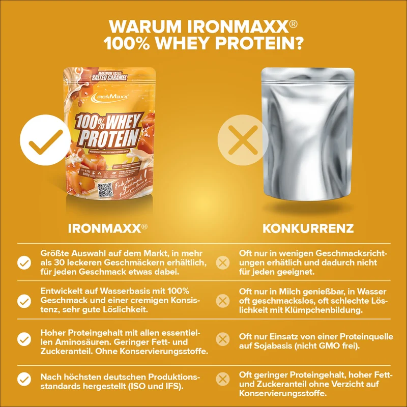 100% Whey Protein (500g) - Salted Caramel
