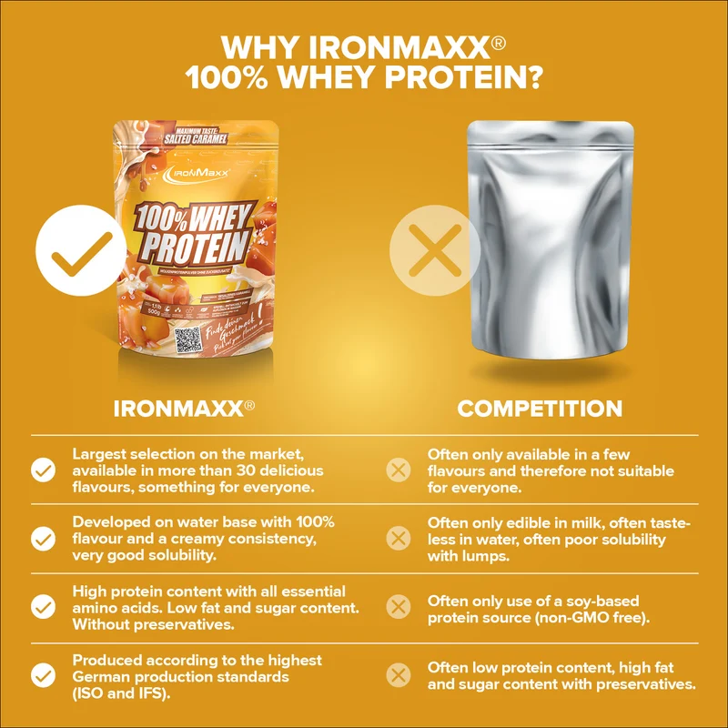 100% Whey Protein (500g) - Salted Caramel