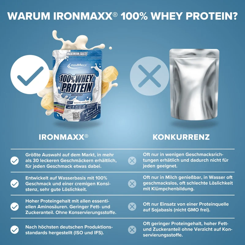 100% Whey Protein (500g) - Banane Yoghurt