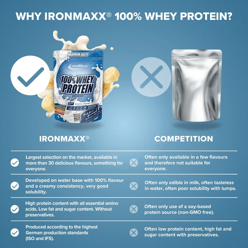 100% Whey Protein (500g) - Banane Yoghurt