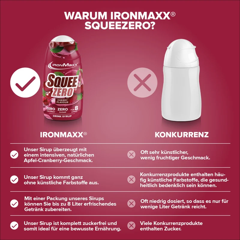 SqueeZero (65ml) - Cherry