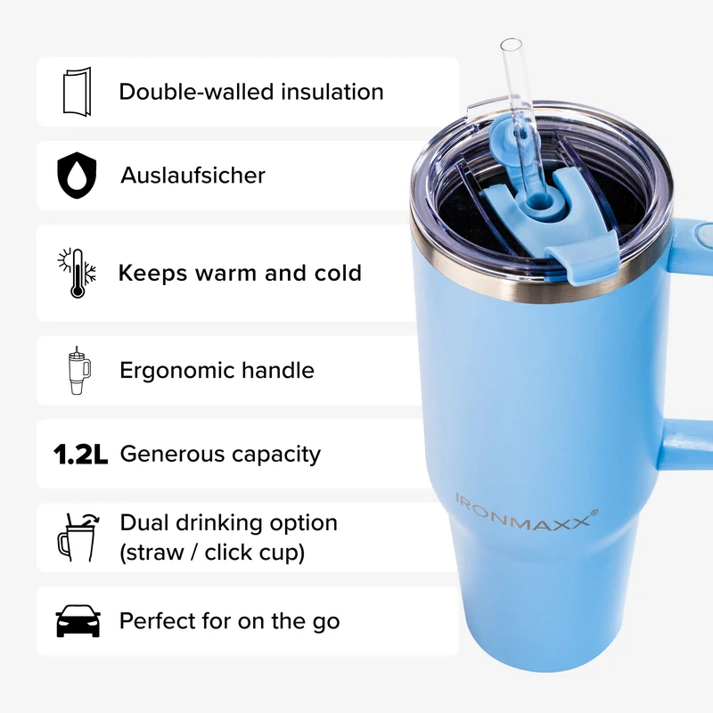 IronMaxx Cup V3.0 (1200ml) - Ice Blue
