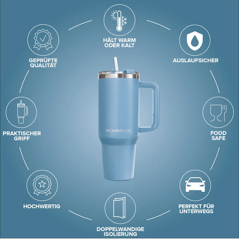 IronMaxx Cup V3.0 (1200ml) - Ice Blue
