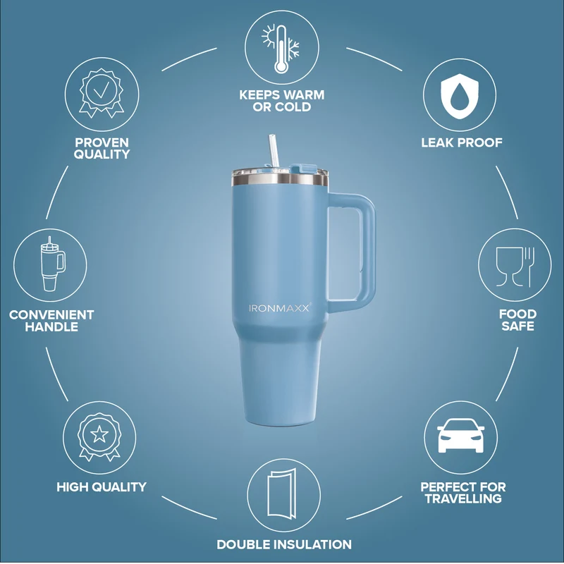 IronMaxx Cup V3.0 (1200ml) - Ice Blue
