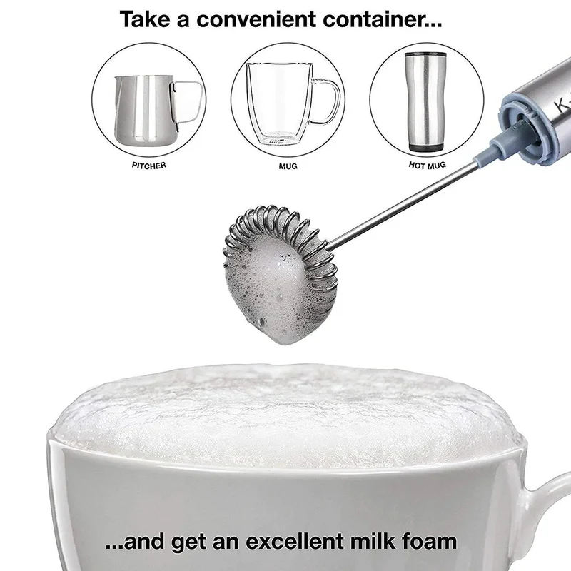 InstaCuppa Extra Replacement Whisk For InstaCuppa Travel Milk Frother - Accessory